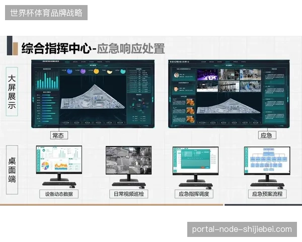 应急管理平台互通壁垒阻碍了跨维度资源调拨的瞬时达成
